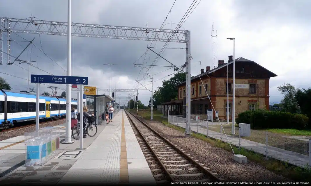 Wydarzenia w Gminie Goleszów – Marzec 2026